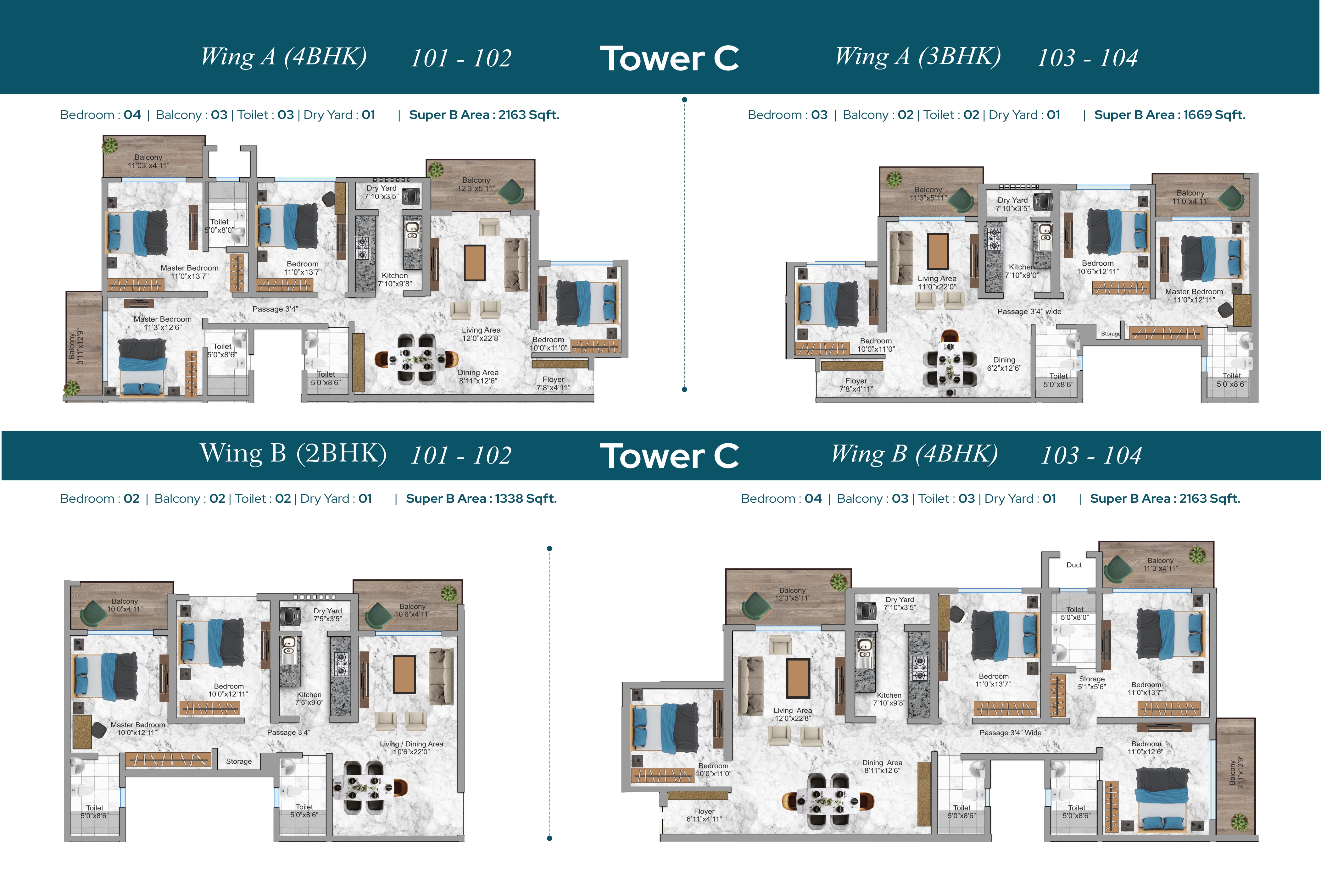 Tower C Unit Summary